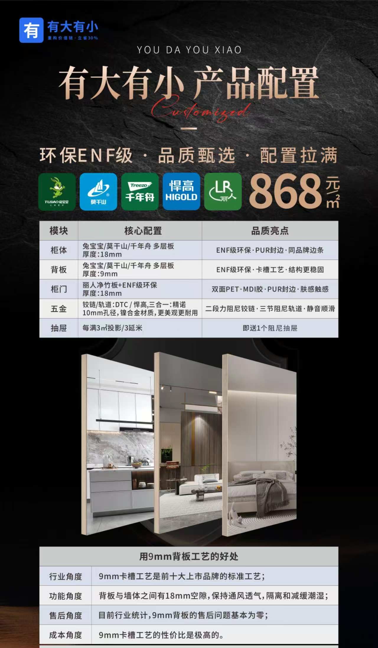 有大有小 产品配置 · 海报