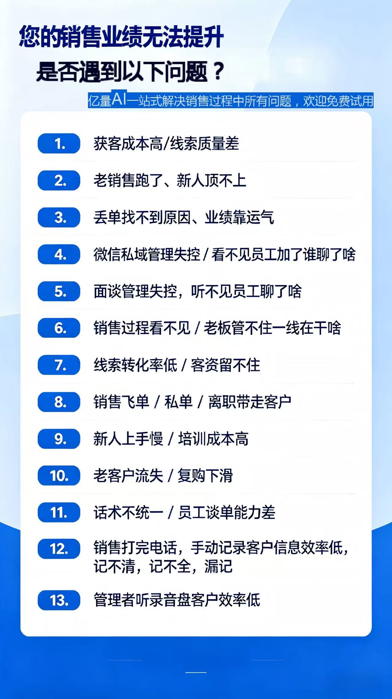 亿量13条痛点