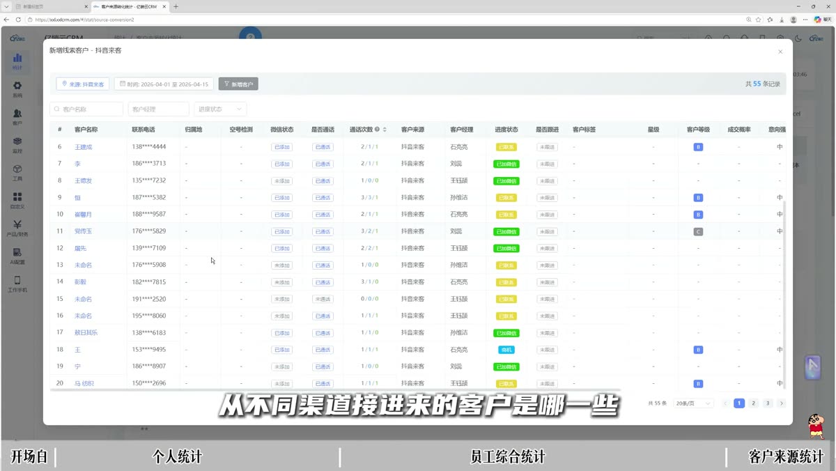 新增待装修客户