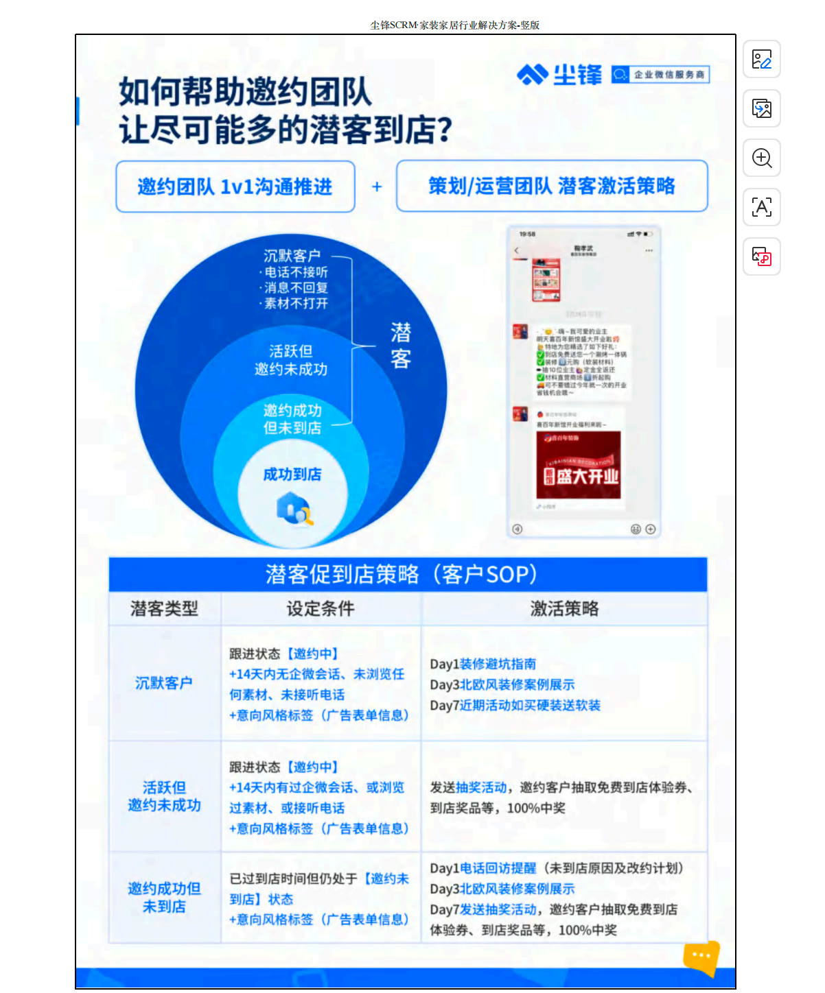 尘锋潜客促到店策略
