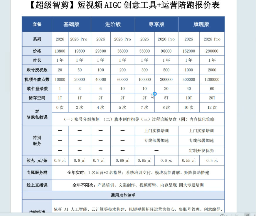 超级智剪报价表