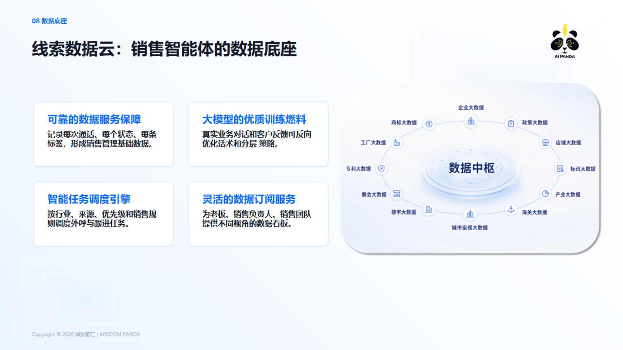 线索数据云