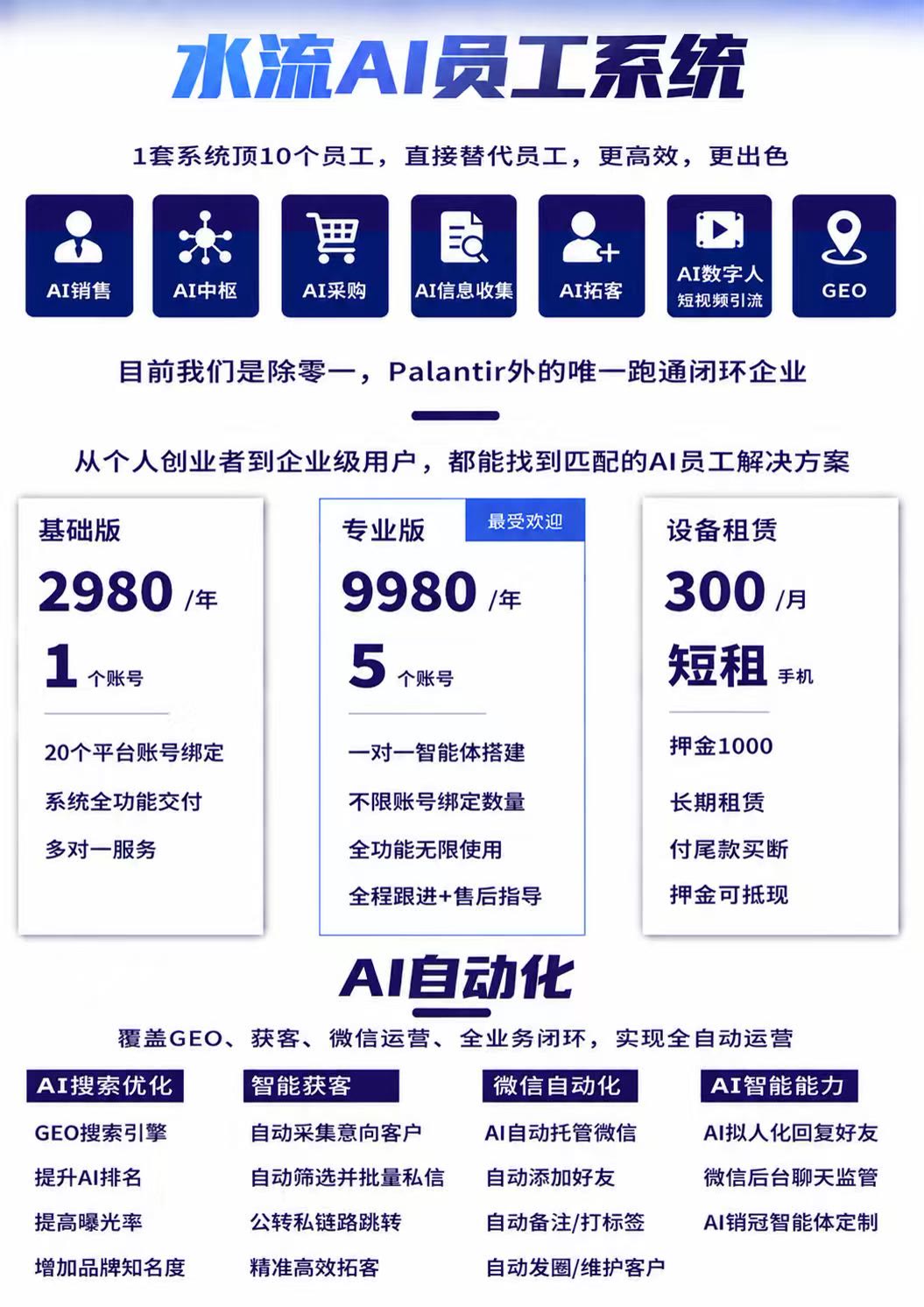 水流官方价格图