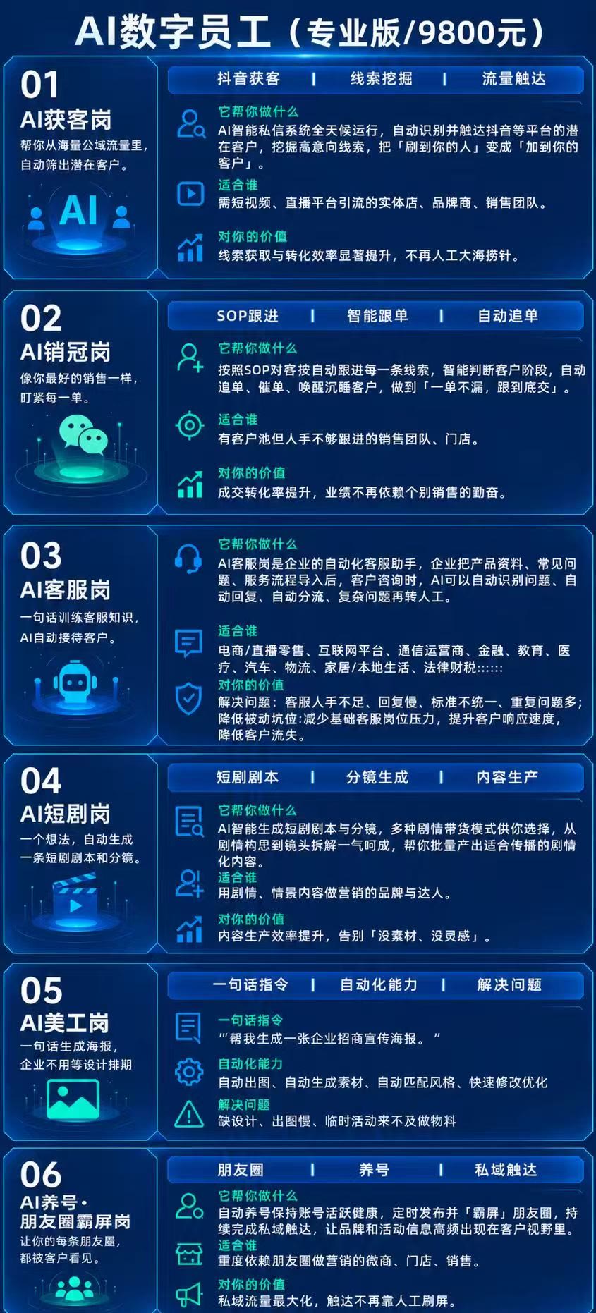 智巨人专业版十四岗图
