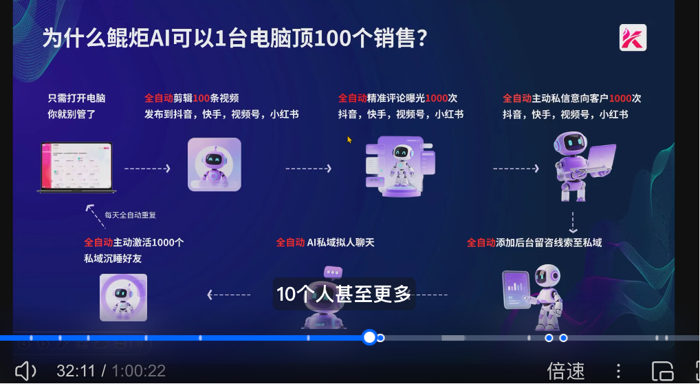 1台电脑顶100个销售