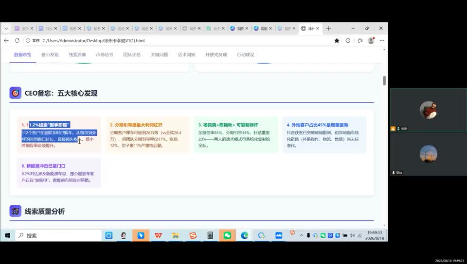 CEO备忘